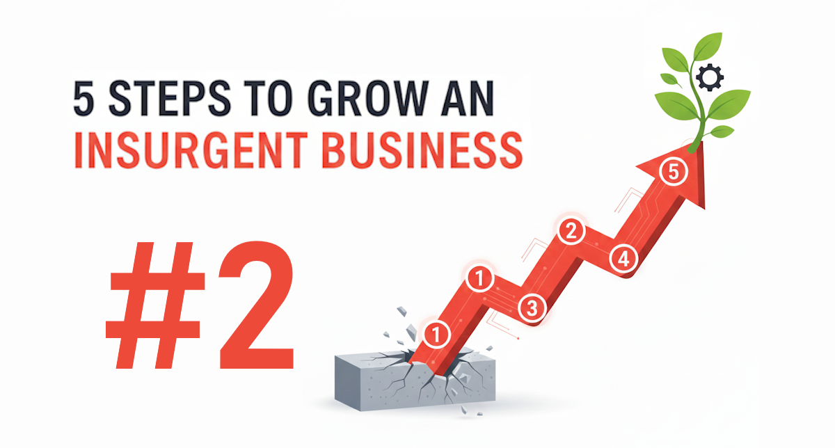 STEP #2: Imaginitive Marketing, Boring Consistent Message